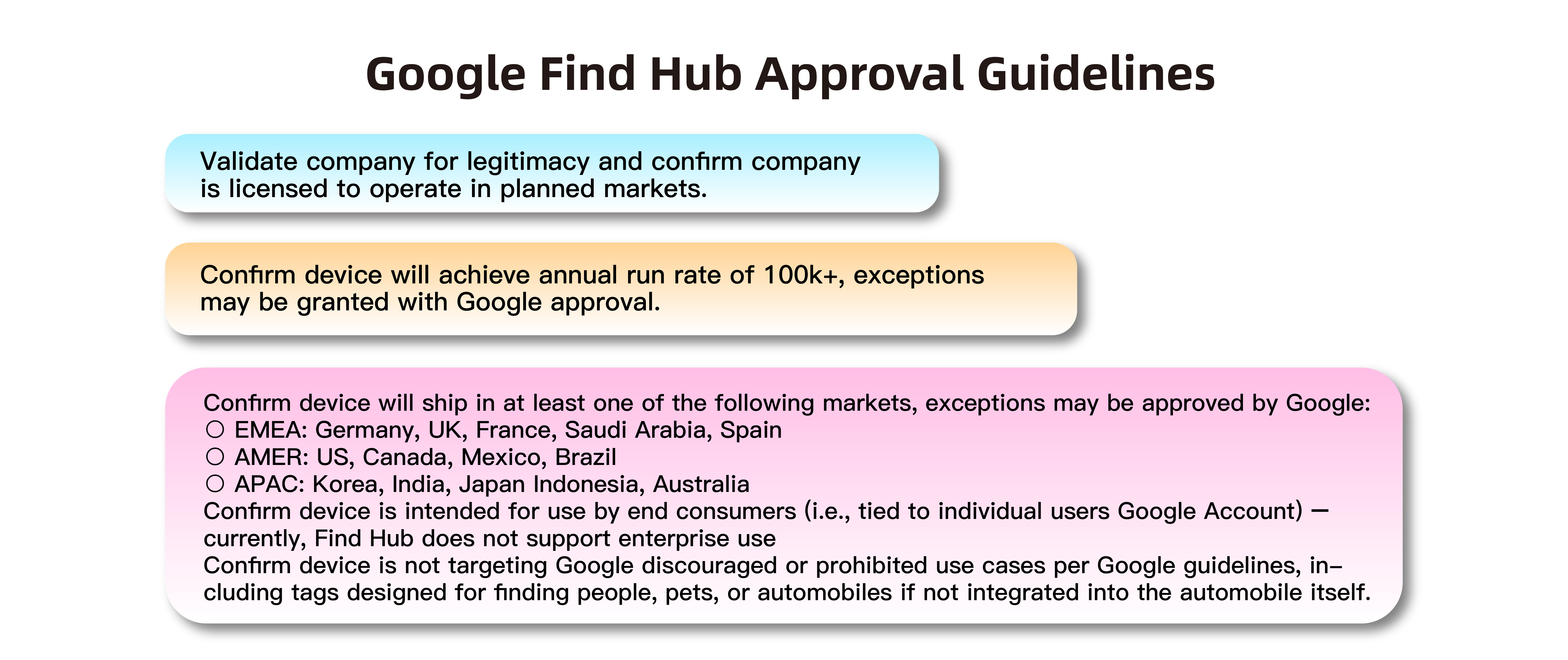 4_英文版 1_画板 1